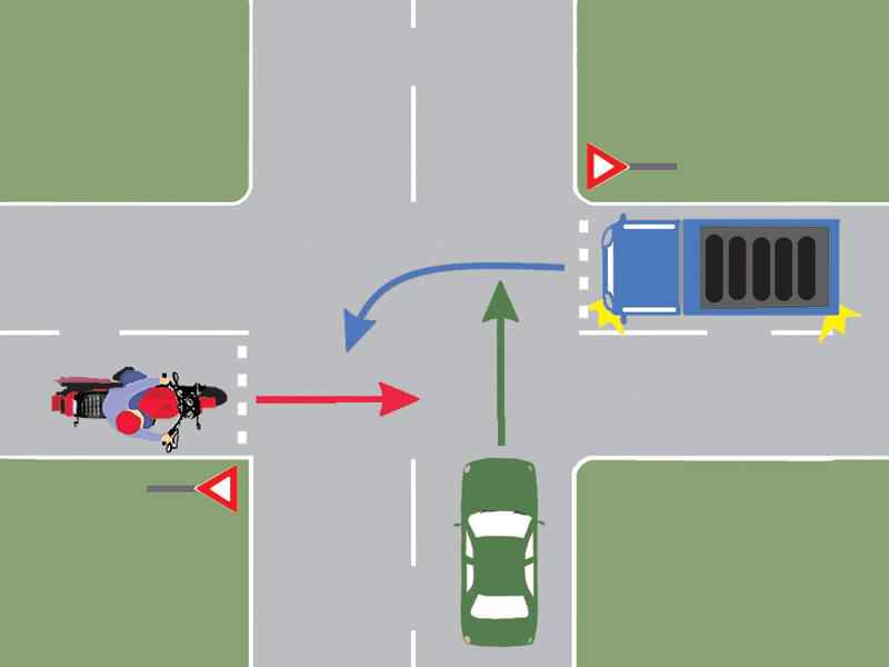 În ce ordine trec prin intersecţie autovehiculele?