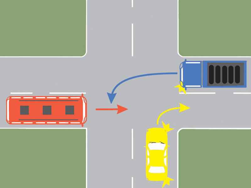 În ce ordine vor trece prin intersecţie cele trei autovehicule?