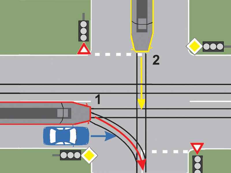 În ce ordine vor circula autovehiculele prin intersecţia prezentată, dacă semafoarele nu funcţionează?