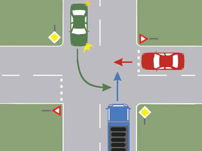 Care dintre cele trei vehicule va trece al doilea prin intersecţie?