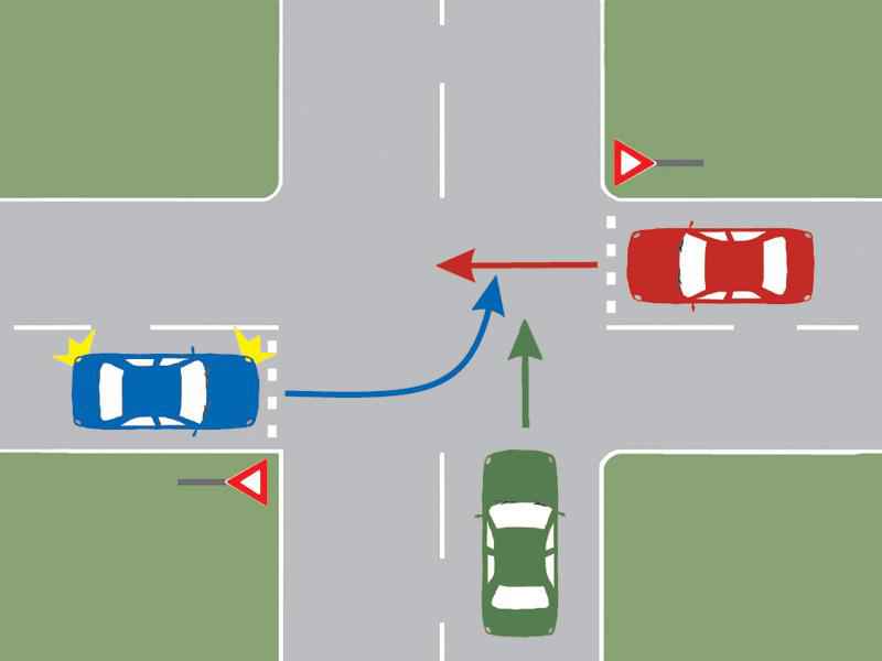 În ce ordine vor trece autovehiculele prin intersecţia prezentată?