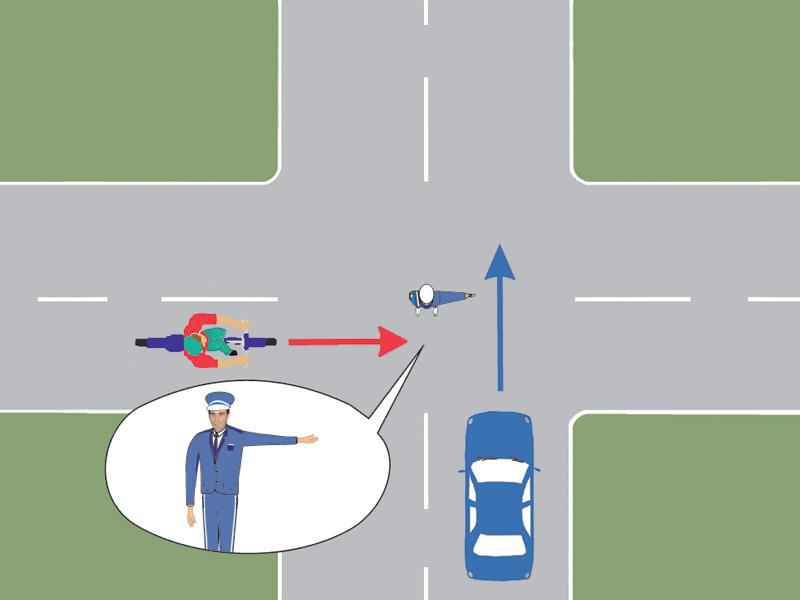 Autoturismul poate pătrunde în intersecţia prezentată?