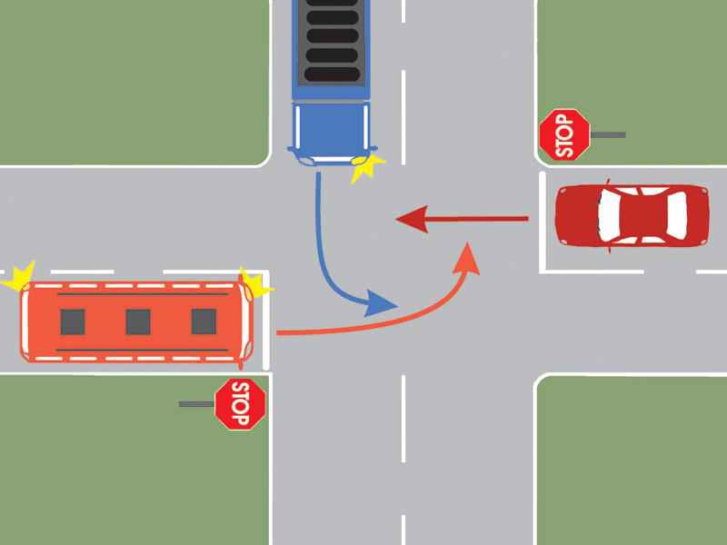 Care dintre autovehicule va intra ultimul în intersecţie?