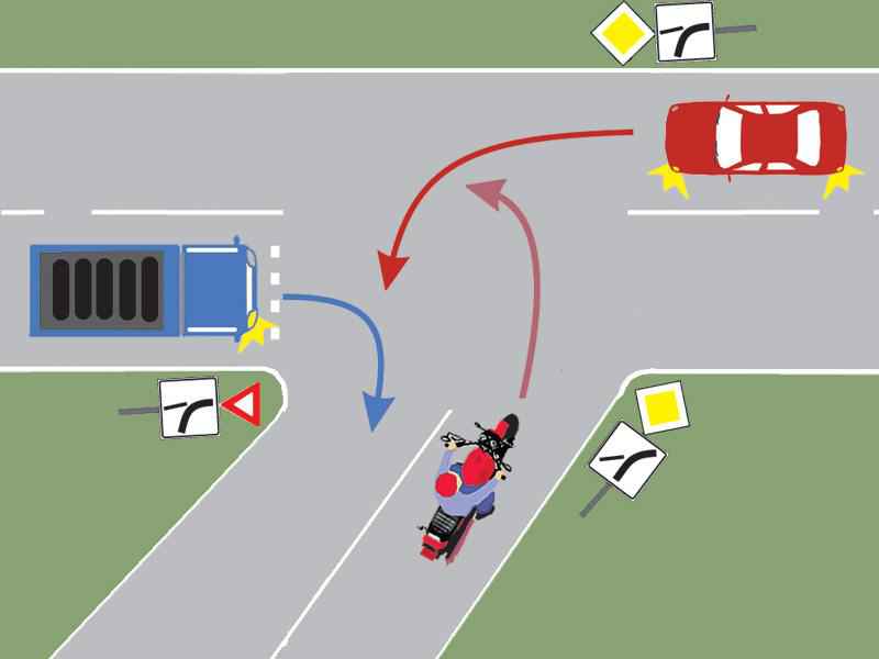 Care dintre vehiculele din imagine va intra primul în intersecţie?