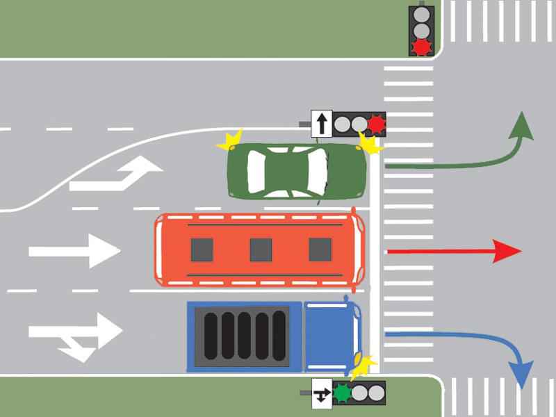 Care dintre autovehicule îşi poate continua deplasarea?