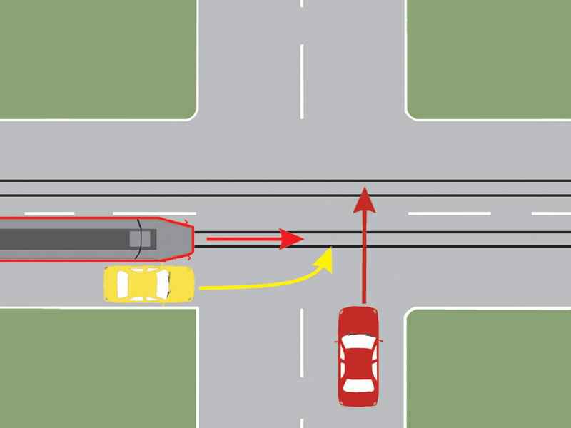 Care dintre cele trei vehicule trece primul prin intersecţie?