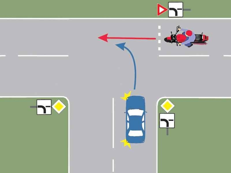 Care dintre cele două vehicule va intra primul în intersecţie?