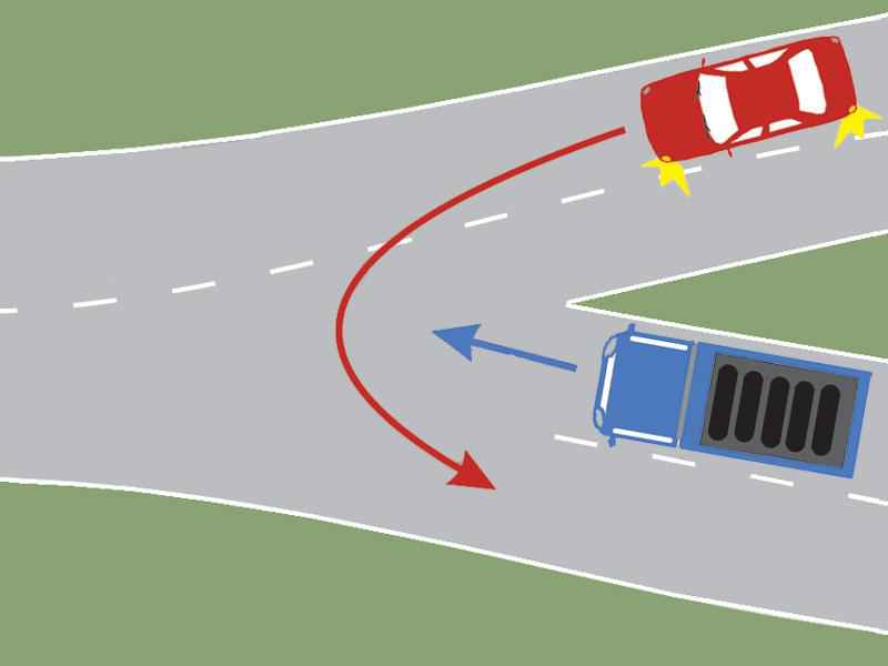 Care dintre autovehicule va intra primul în intersecţie?