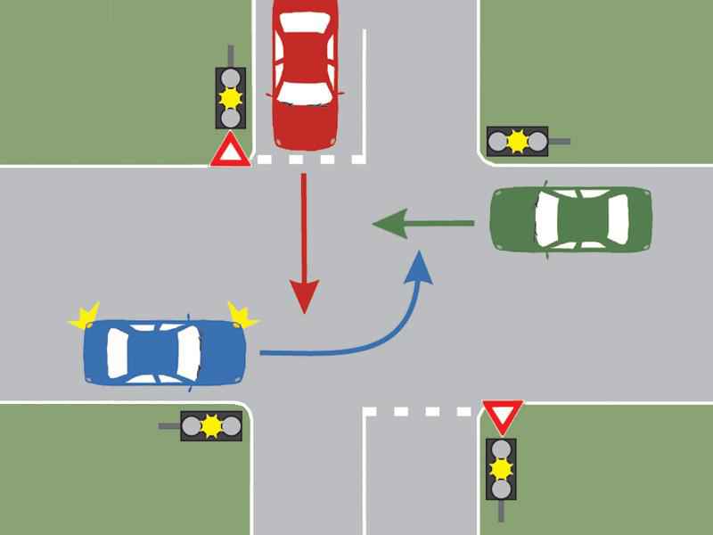 În ce ordine vor trece prin intersecţie autoturismele la culoarea galbenă intermitentă a semaforului?