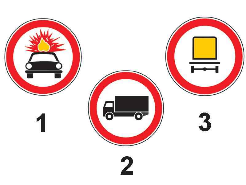 Care dintre indicatoarele alăturate interzice accesul autocamioanelor care transportă încărcături uşor inflamabile?