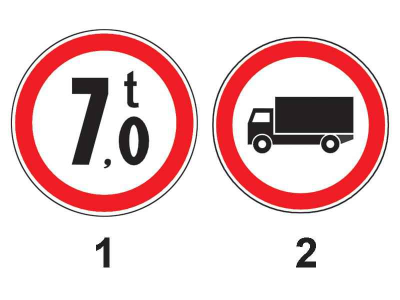 Care dintre indicatoarele alăturate interzice accesul autocamioanelor a căror masă maximă autorizată depăşeşte 7 t?