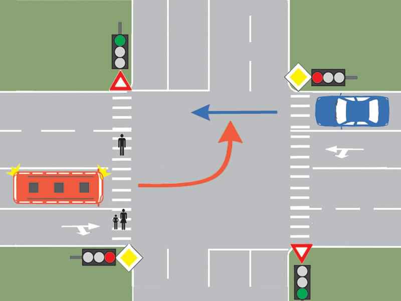 Cum trebuie să procedeze conducătorul autobuzului din imagine, dacă intenţionează să schimbe direcţia de mers spre stânga?