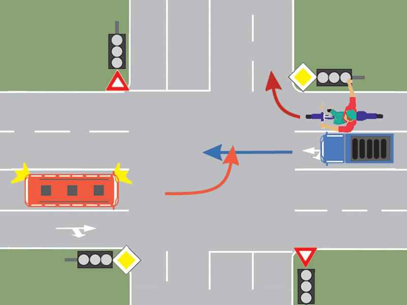 Cui trebuie să cedeze trecerea conducătorul autobuzului din imagine, dacă semafoarele nu funcţionează?