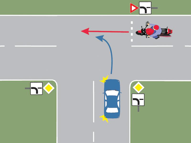 Care dintre cele două vehicule va intra primul în intersecție?