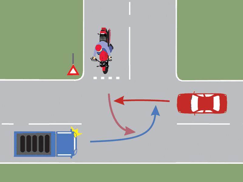 În ce ordine vor trece prin intersecție autovehiculele din imagine?